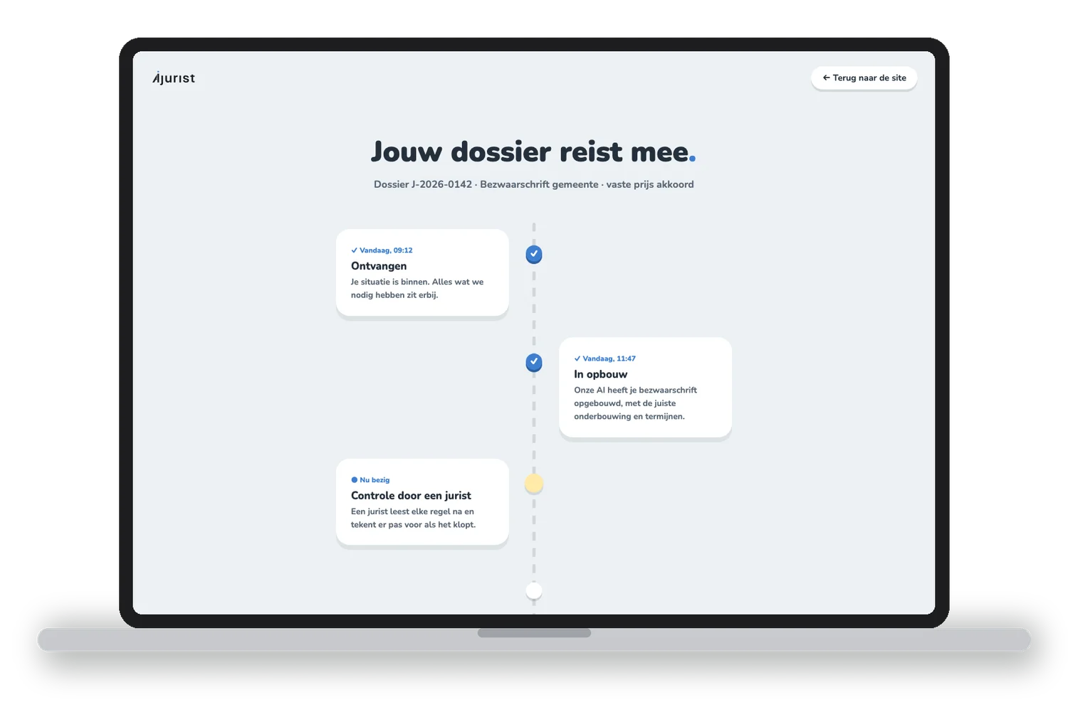 De dossierstatus op een laptop: het dossier reist langs de stappen ontvangen, in opbouw en controle door een jurist.